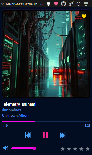 Now Playing - Cyberpunk2077 Theme