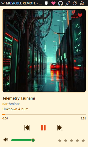 Now Playing - Chicago Hotdog Theme