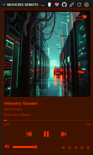 Now Playing - Mono (Red) Theme