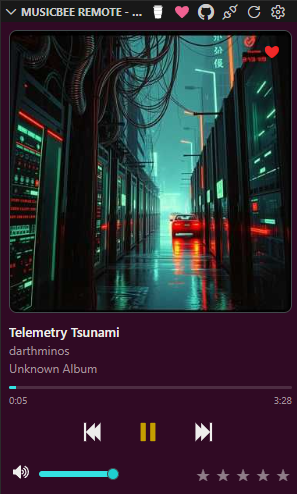 Now Playing - Ubuntu Theme